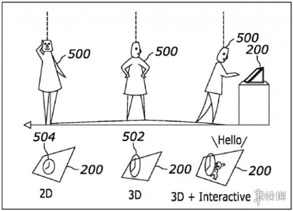 索尼申请全新专利：通过全息显示系统与角色进行互动(图3)