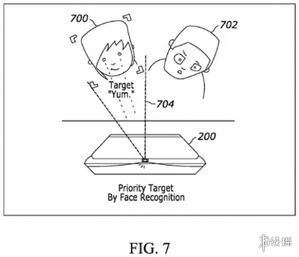 索尼申请全新专利：通过全息显示系统与角色进行互动(图5)